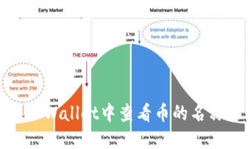 如何在TPWallet中查看币的名称和信息