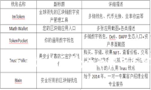 数字资产与钱包的区别：全面解析与实用指南