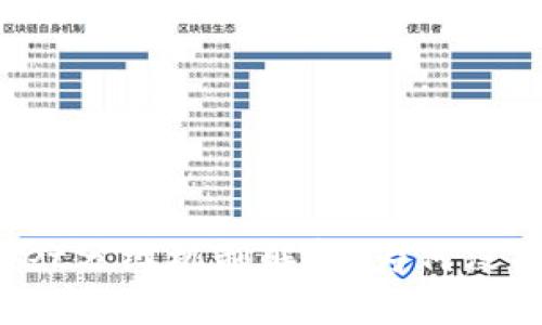 TPWallet分红机制解析：为何没有分红？