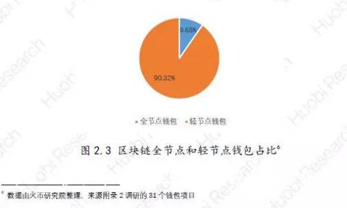 2023年最佳虚拟币钱包推荐：轻松买入数字货币的选择