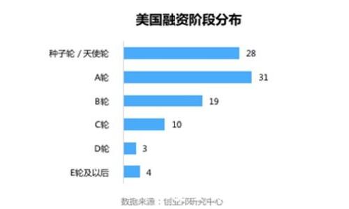   
如何通过TokenPocket安全买卖黄金：完整指南