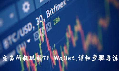 从欧易交易所提现到TP Wallet：详细步骤与注意事项