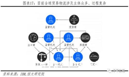 TPWallet官网：数字资产管理的安全与便捷之选