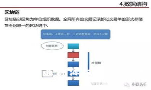 区块链技术如何实现农产品溯源：推动食品安全与透明度的未来