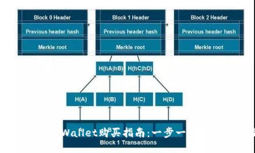 币安链币在TPWallet购买指南：一步一步教你如何操作