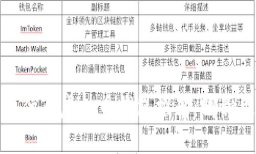 2023年最优质虚拟币钱包推荐：哪种更适合你？