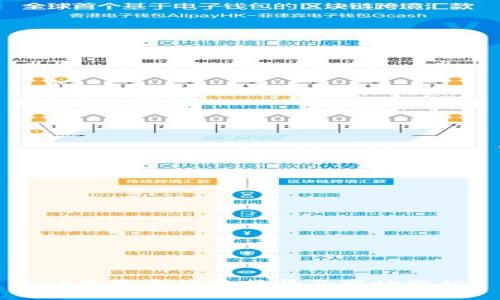 OK币最新价格行情及市场分析