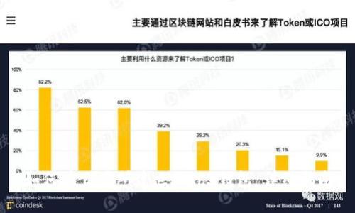 如何在交易所建立Web3钱包：详细指南