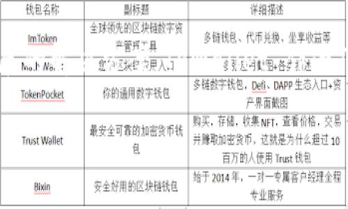 tpwallet是基于TPChain（TP链）的一个钱包应用。TPChain 是一个公链项目，旨在为各种类型的数字资产提供高效、安全和可扩展的解决方案。TPWallet 作为TPChain生态系统的一部分，不仅支持TPChain的资产管理，还可以与其他区块链进行交互，使用户能够方便地管理多种数字资产。

如果您有更多关于TPWallet或TPChain的具体问题或者需要更详细的信息，欢迎继续询问！