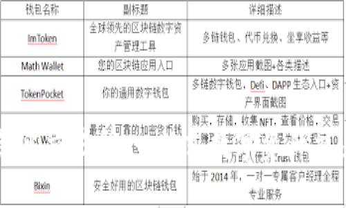 TPWallet薄冰交易所：一站式数字资产交易解决方案