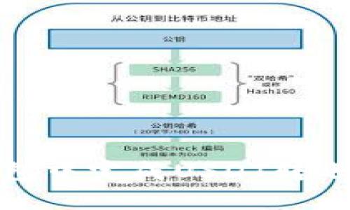 如何在加密钱包中完成USDT转账以及截图示例