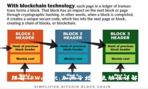 理解TPWallet：加池子增加流动性详解