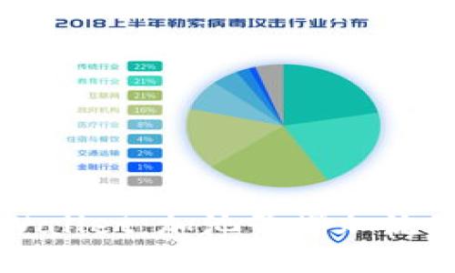 理解TPWallet：加池子增加流动性详解