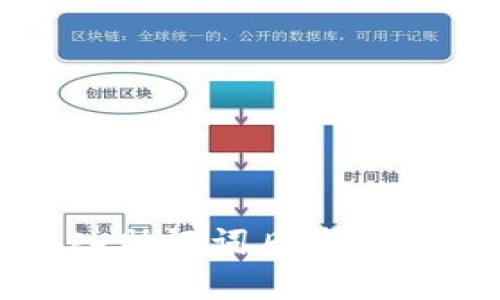 如何解决导入助记词后钱包没有币的问题