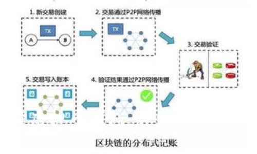 如何选择虚拟币钱包：详细指南及视频下载