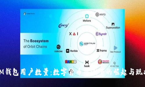 IM钱包用户数量：数字货币热潮下的崛起与现状