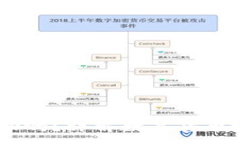 数字币钱包地址会变动吗？详解数字货币地址的变动性及安全性