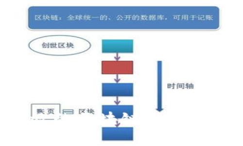 如何制作高效的区块链钱包平台：全面指南