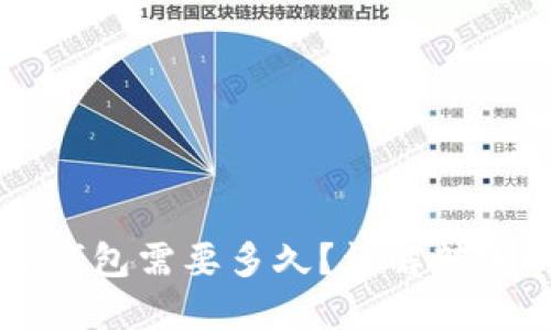 比特币转账到TP钱包需要多久？详解转账时间和影响因素