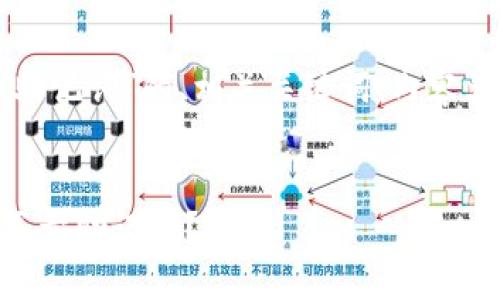 以下是围绕“tpwallet买卖助记词”的、相关关键词、内容大纲及详细分析问题的框架。


如何安全地在TPWallet中买卖助记词？