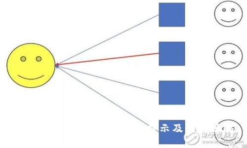 标题
TPWallet中的USDT风险提示及应对策略