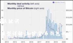 ### 标题与关键词TPWalletTPT模型详解：加密货币钱