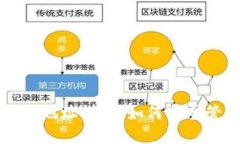 ERC20钱包地址详解：如何安全管理与使用