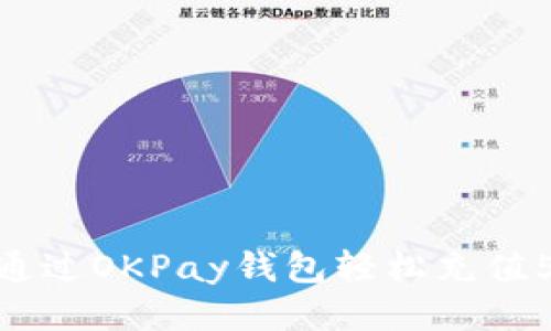 如何通过OKPay钱包轻松充值50元？