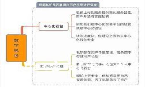 如何找回tpwallet密码？完整指南与解决方案