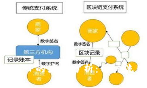 优质加密钱包APP的痛点分析：用户流失的根本原因