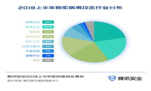 
如何找回tpwallet忘记的密码？详细步骤解析