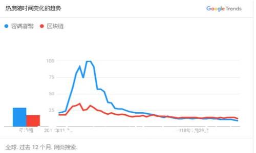 加密货币交易流程详解：新手必看指南