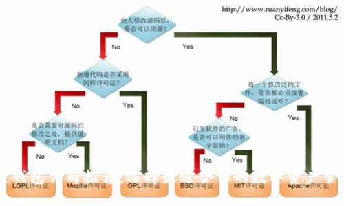 区块链钱包公司推荐：选择最适合你的数字资产管理平台