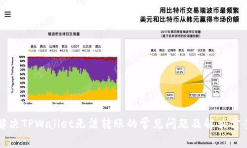 解决TPWallet无法转账的常见问题及解决方案