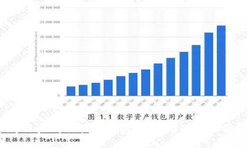 2023年以太坊交易最新消息：市场动态与前景分析