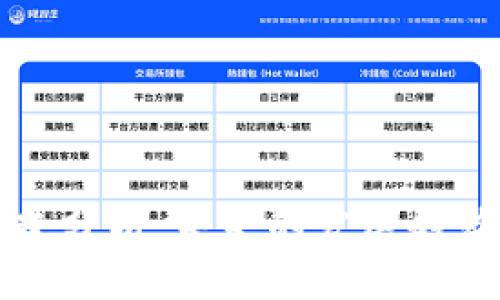 OK币价格走势分析：未来的发展趋势与投资机会