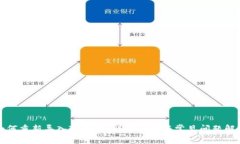 如何重新导入TP钱包：详细步骤与常见问题解答