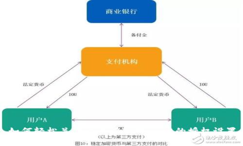 如何轻松关闭自己在TPWallet的授权设置