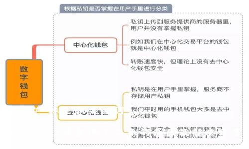 ### 标题和关键词

TPWallet资金池不显示的原因及解决方案