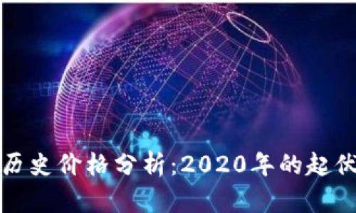 狗狗币历史价格分析：2020年的起伏与趋势