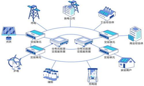 标题
区块链里的里程钱包：如何有效规划与利用