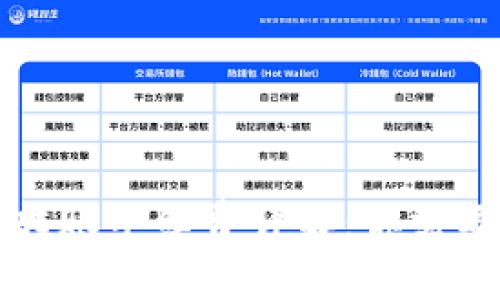 区块链钱包转账手续费详解：你需要知道的一切