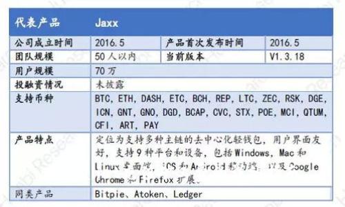 TPWallet充值矿工费的详细指南