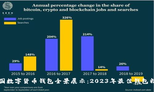 中国数字货币钱包全景展示：2023年最佳钱包精选