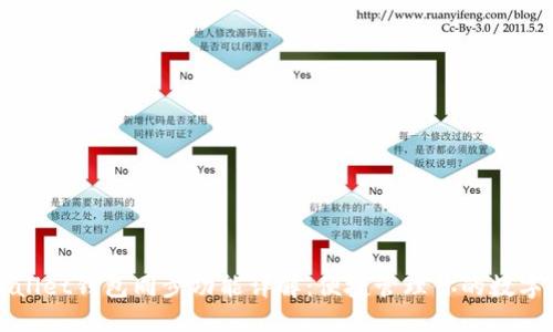 标题
TPWallet钱包同步功能详解：便捷管理你的数字资产