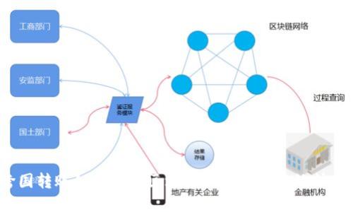 跨国转账如何通过区块链钱包实现高效快速？