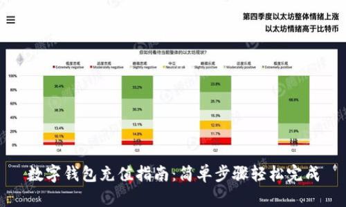 数字钱包充值指南：简单步骤轻松完成