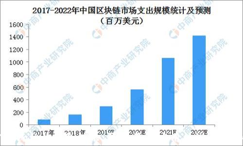 
TPWallet风险提示：警惕恶意应用的潜在威胁