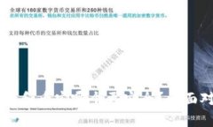 TPWallet和币安哪个更安全？全面对比分析