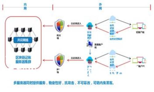 且的:
如何在TPWallet上出售LUNA：详细指南